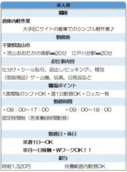 通販EC専門STAFFシール貼り仕分け